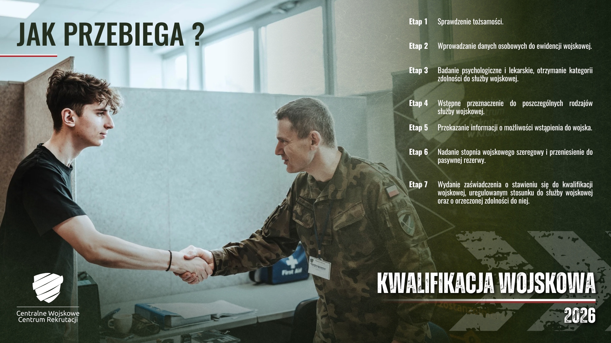 001kwalifikacja 2026