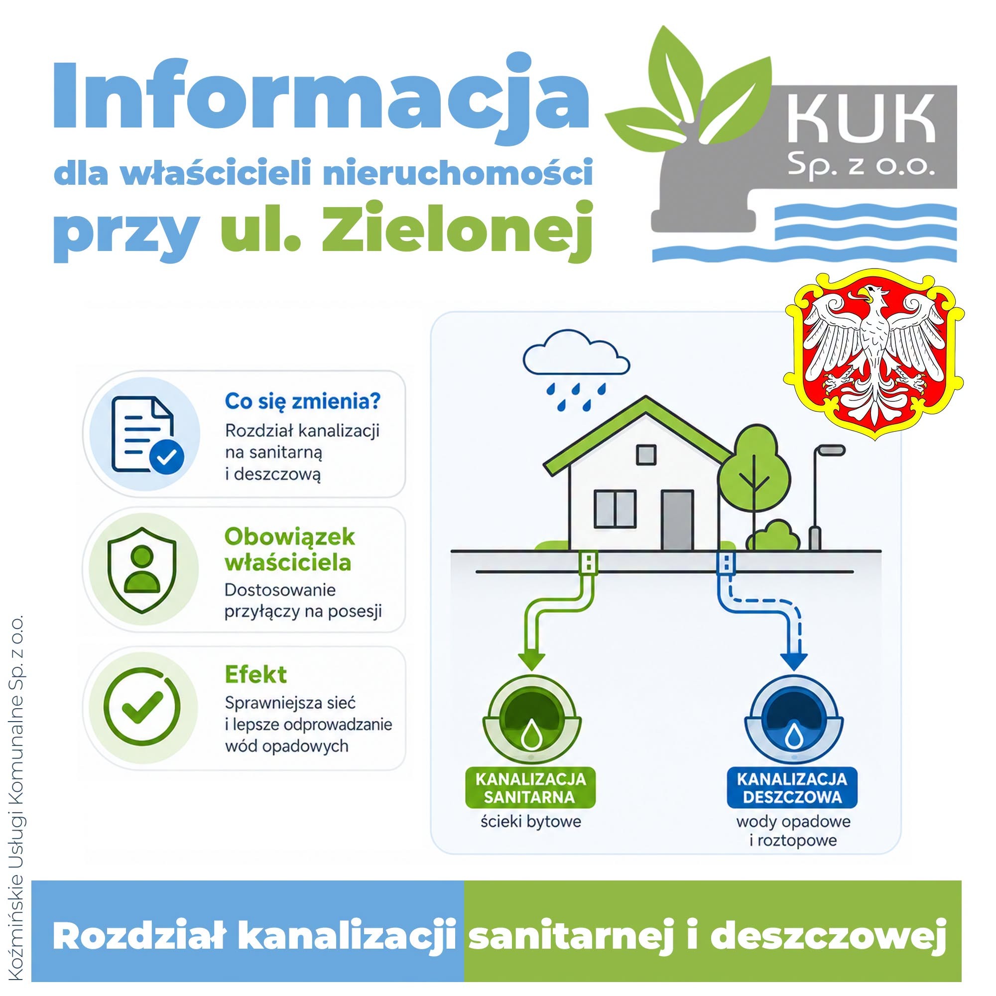 Informacja dla właścicieli nieruchomości przy ul. Zielonej